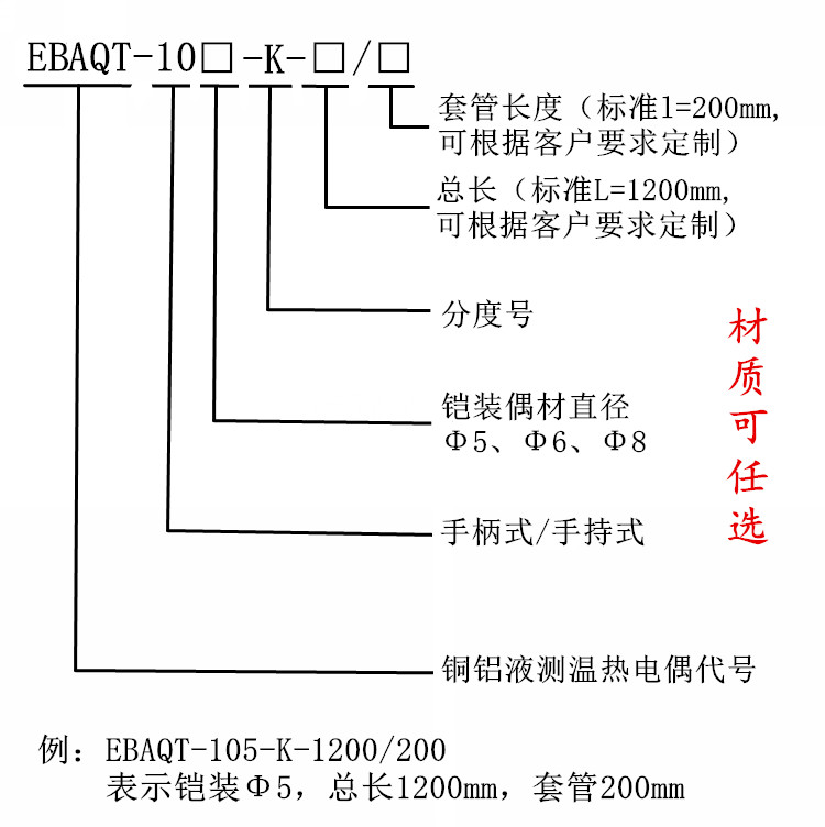 EBAQT-105選型.jpg