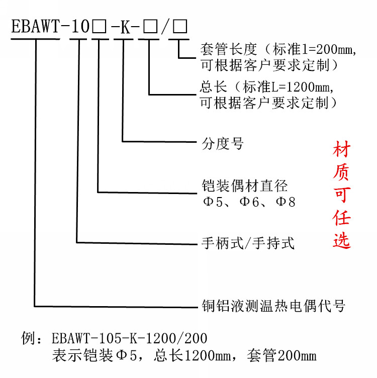 EBAWT-105選型.jpg